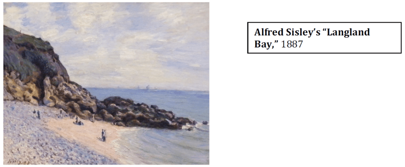 sisleys-langland-bay